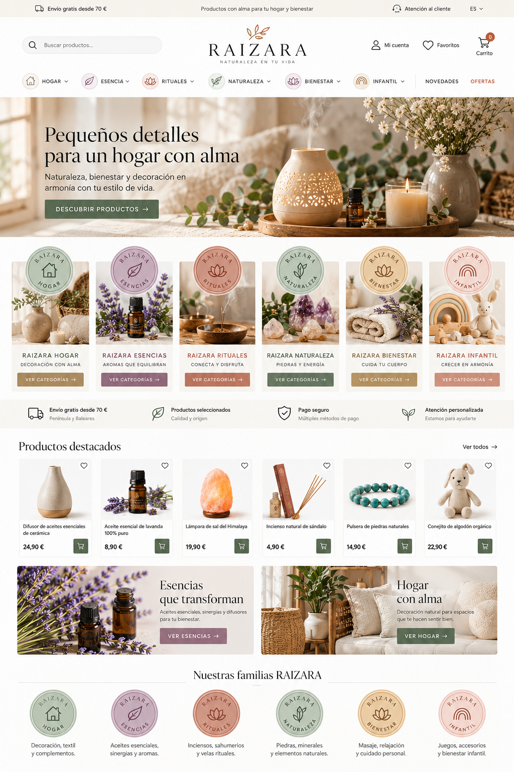 Inspiración Esencias